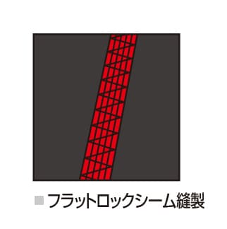 BURTLE バートル 4072 アームカバー
