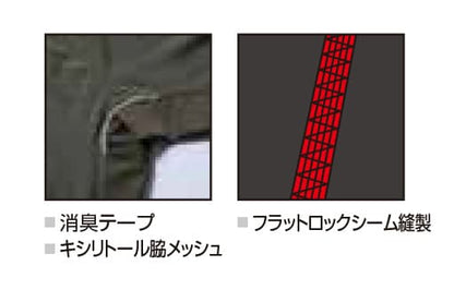 BURTLE バートル 4097 アイスフィット