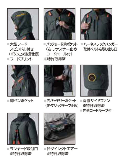 BURTLE バートル AC1154 ACタクティカルベスト