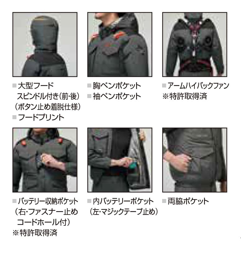 BURTLE バートル AC2106 AC半袖ブルゾン
