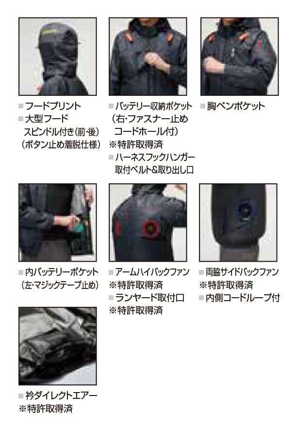 BURTLE バートル AC2094 ACベスト