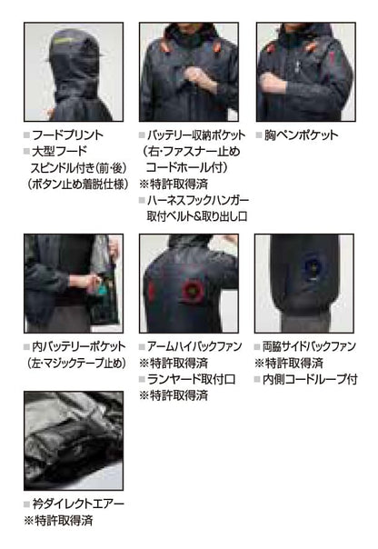BURTLE バートル AC2094 ACベスト
