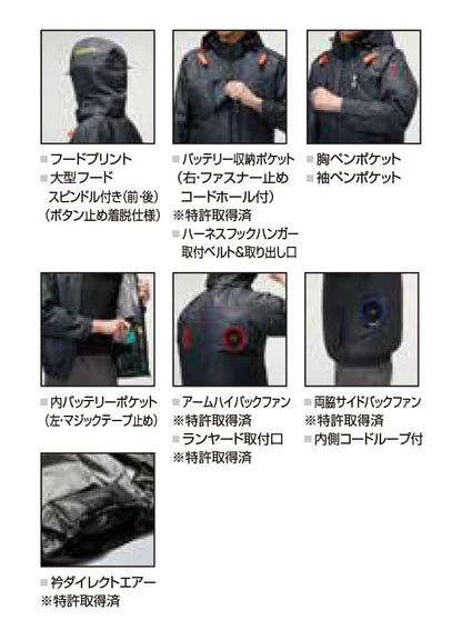 BURTLE バートル AC2096 AC半袖ブルゾン